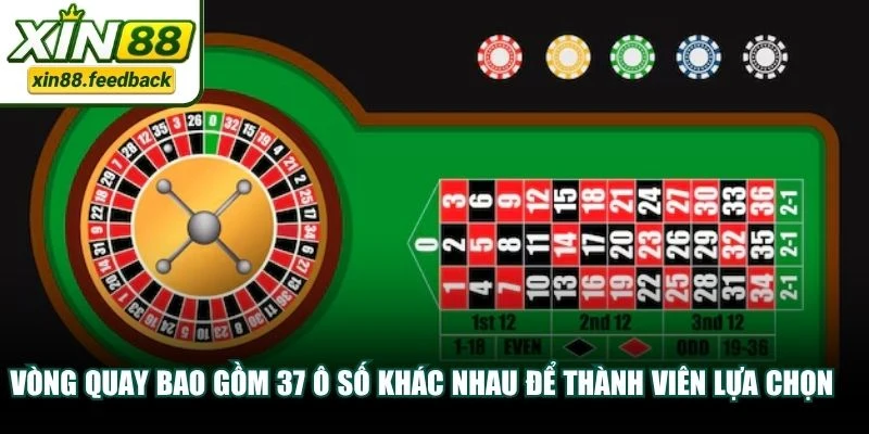 Vòng quay bao gồm 37 ô số khác nhau để thành viên thực hiện các lựa chọn đặt tiền